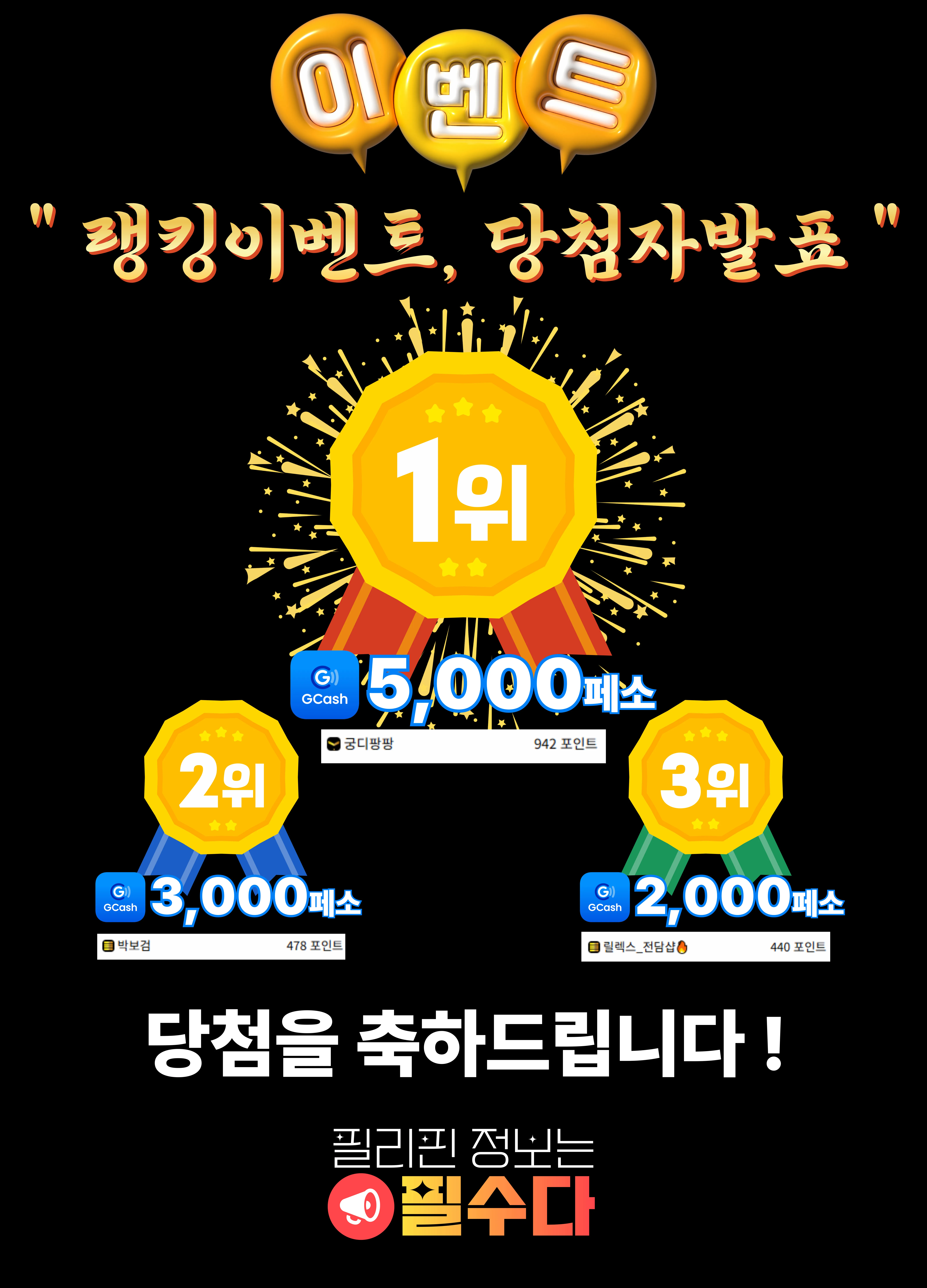 " 진격하라, 랭킹을 향해! " 이벤트 당첨자 발표