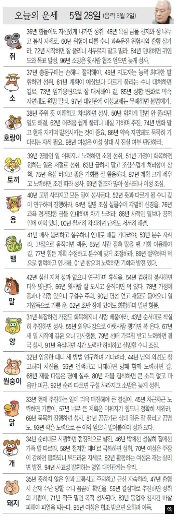 간만에 인사드리네요 ㅠ 운세보시고 금일도 퐈이팅입니다!